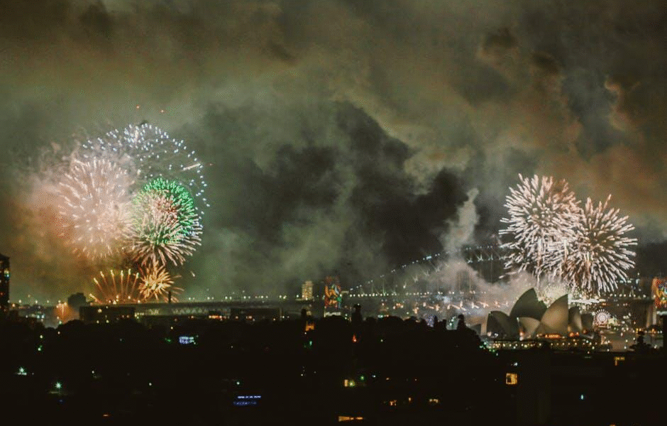 Essential Guide to an Unforgettable Countdown Year-End Celebration