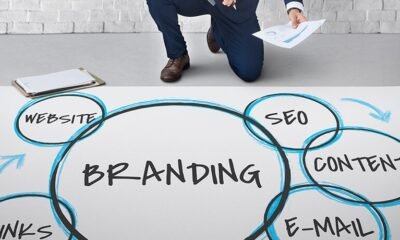 Professional Brand Strategy Services
