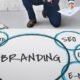 Professional Brand Strategy Services