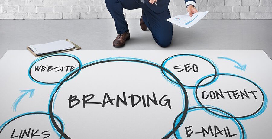 Professional Brand Strategy Services