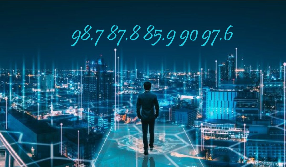98.7 87.8 85.9 90 97.6
